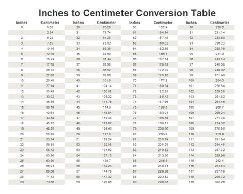 170cm in inches|180cm is how many inches.